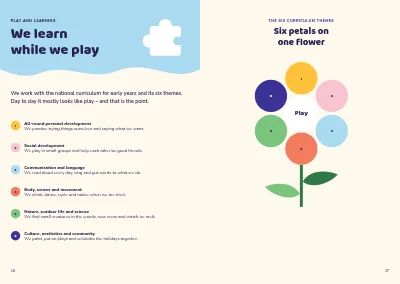 Pagine 16–17 di Parent handbook for a nursery – 32 pages