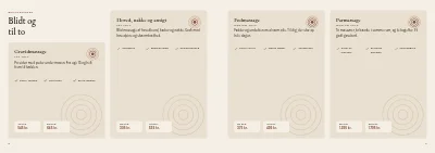 Side 6–7 af Behandlinger og priser for massageklinik – 12 sider