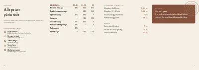 Side 8–9 af Behandlinger og priser for massageklinik – 12 sider