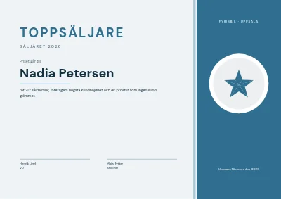 Årets storsäljare