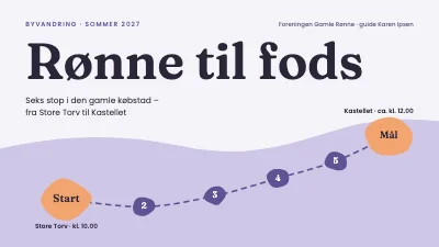 Side 1 af Byvandring i Rønne
