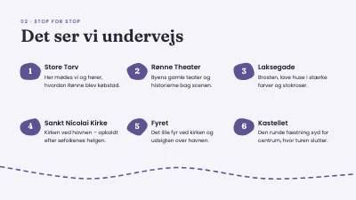 Side 4 af Byvandring i Rønne