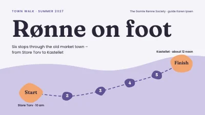Page 1 of Town walk in Rønne