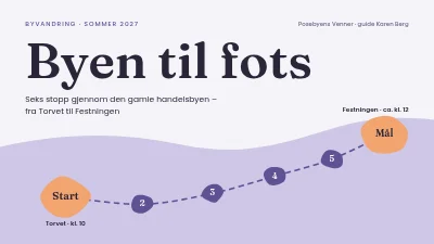 Byvandring i Rønne