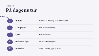 Side 2 av Byvandring i Rønne