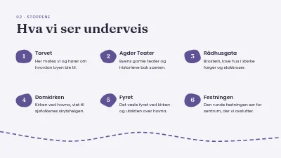 Side 4 av Byvandring i Rønne