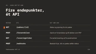 Side 3 af API-introduktion — udviklermøde
