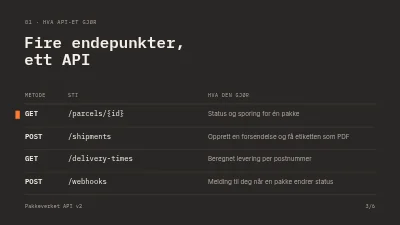 Side 3 av API-introduksjon — utviklertreff