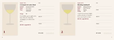 Pages 6–7 of Tasting booklet for a wine tasting – 16 pages
