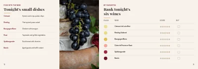 Pages 12–13 of Tasting booklet for a wine tasting – 16 pages
