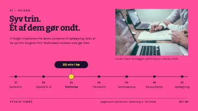 Side 3 af Servicedesign — patientrejse