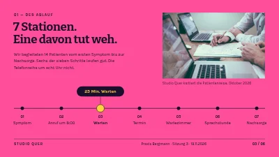 Seite 3 von Service Design — Patient Journey