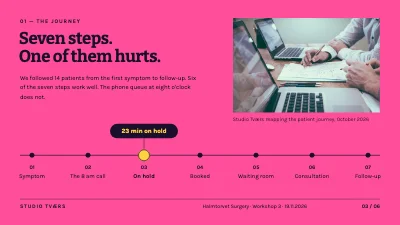 Page 3 of Service design — patient journey