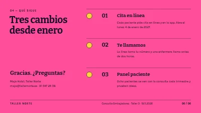 Página 6 de Diseño de servicios — recorrido del paciente