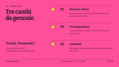 Pagina 6 di Service design — percorso del paziente