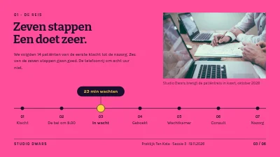 Pagina 3 van Servicedesign — patiëntreis