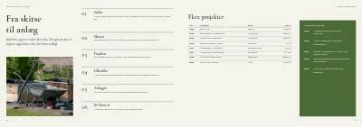 Side 18–19 af Portfolio for landskabsarkitekt – 24 sider