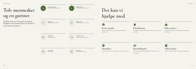 Side 20–21 af Portfolio for landskabsarkitekt – 24 sider