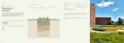 Side 10–11 af Portfolio for landskabsarkitekt – 24 sider