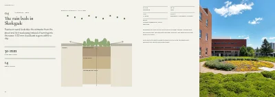 Pages 10–11 of Portfolio for a landscape architect – 24 pages