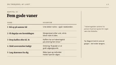 Side 5 af Foredrag om søvn — en tredjedel af livet