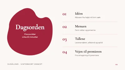 Side 2 af Menukoncept — nyt vinterkort