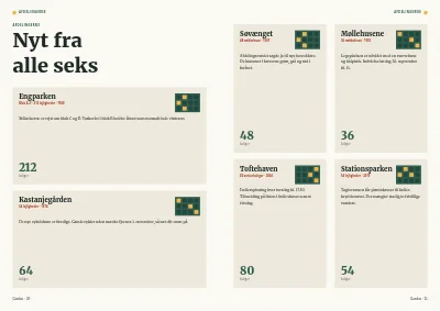 Side 20–21 af Medlemsblad for boligforening – 64 sider