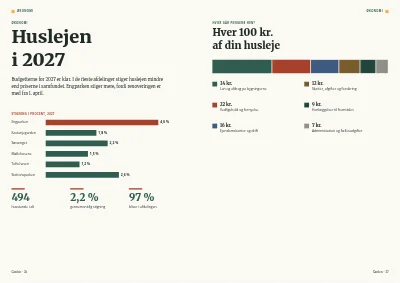 Side 26–27 af Medlemsblad for boligforening – 64 sider