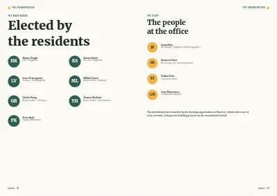 Pages 58–59 of Member magazine for a housing association – 64 pages