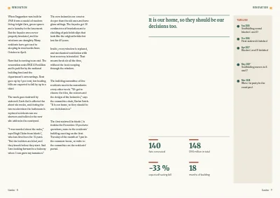 Pages 8–9 of Member magazine for a housing association – 64 pages