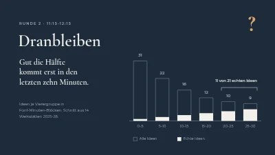 Seite 4 von Kreativworkshop — Was wäre, wenn