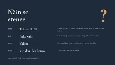 Sivu 2 – Luovuuden työpaja — Entä jos