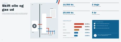 Side 8–9 af Brochure for VVS-firma – 16 sider