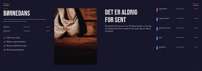 Side 10–11 af Sæsonprogram for danseskole – 16 sider