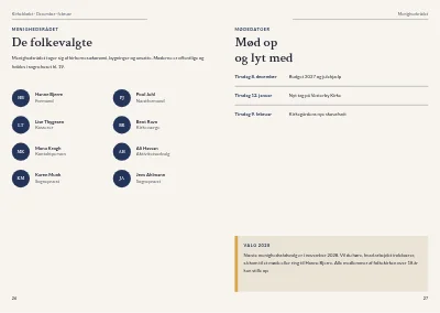 Side 26–27 af Kirke- og sogneblad – 32 sider