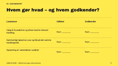 Side 3 af Et nyhedsbrev med retning