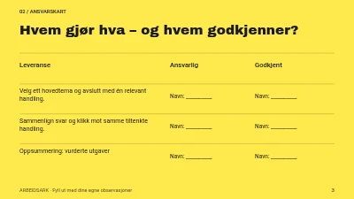 Side 3 av Et nyhetsbrev med retning