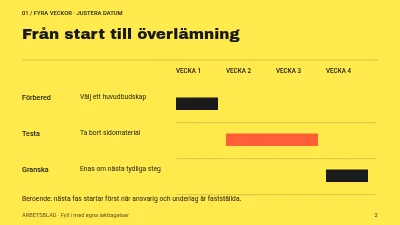 Sida 2 av Ett nyhetsbrev med riktning