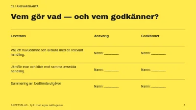 Sida 3 av Ett nyhetsbrev med riktning