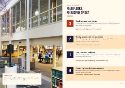 Pages 4–5 of Programme for the opening of a new library – 8 pages