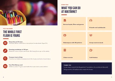 Pages 6–7 of Programme for the opening of a new library – 8 pages