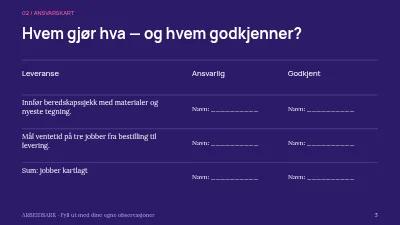 Side 3 av Arbeidsflyt for workshop