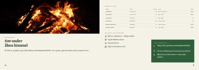 Side 36–37 af Vandreguide til nationalpark – 48 sider