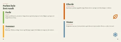Side 38–39 af Vandreguide til nationalpark – 48 sider
