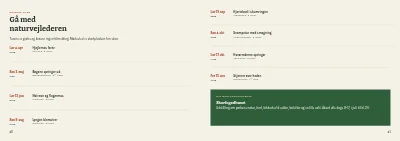 Side 40–41 af Vandreguide til nationalpark – 48 sider