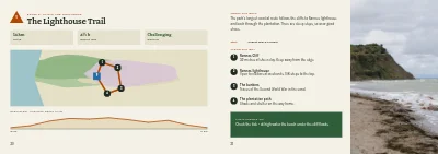 Pages 20–21 of Hiking guide to a national park – 48 pages