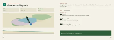 Pages 22–23 of Hiking guide to a national park – 48 pages