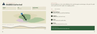 Pages 26–27 of Hiking guide to a national park – 48 pages