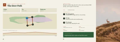 Pages 28–29 of Hiking guide to a national park – 48 pages