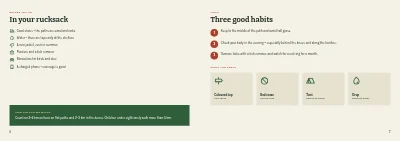 Pages 6–7 of Hiking guide to a national park – 48 pages